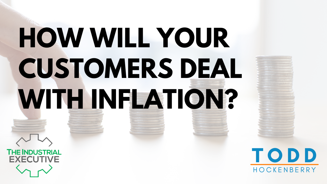 How Will Your Customers Deal With Inflation (1280 × 720 px)