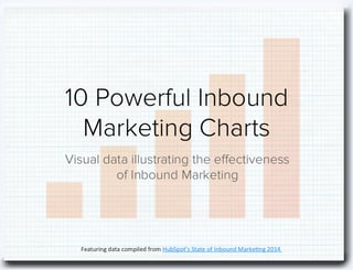10_powerful_marketing_charts.png