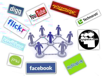 business social networking tools