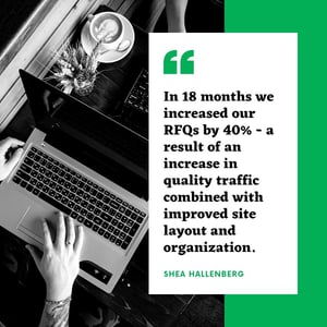 Lantech content creation and optimization
